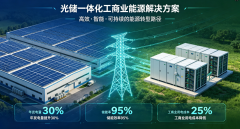 工商业离网储能系统技术白皮书